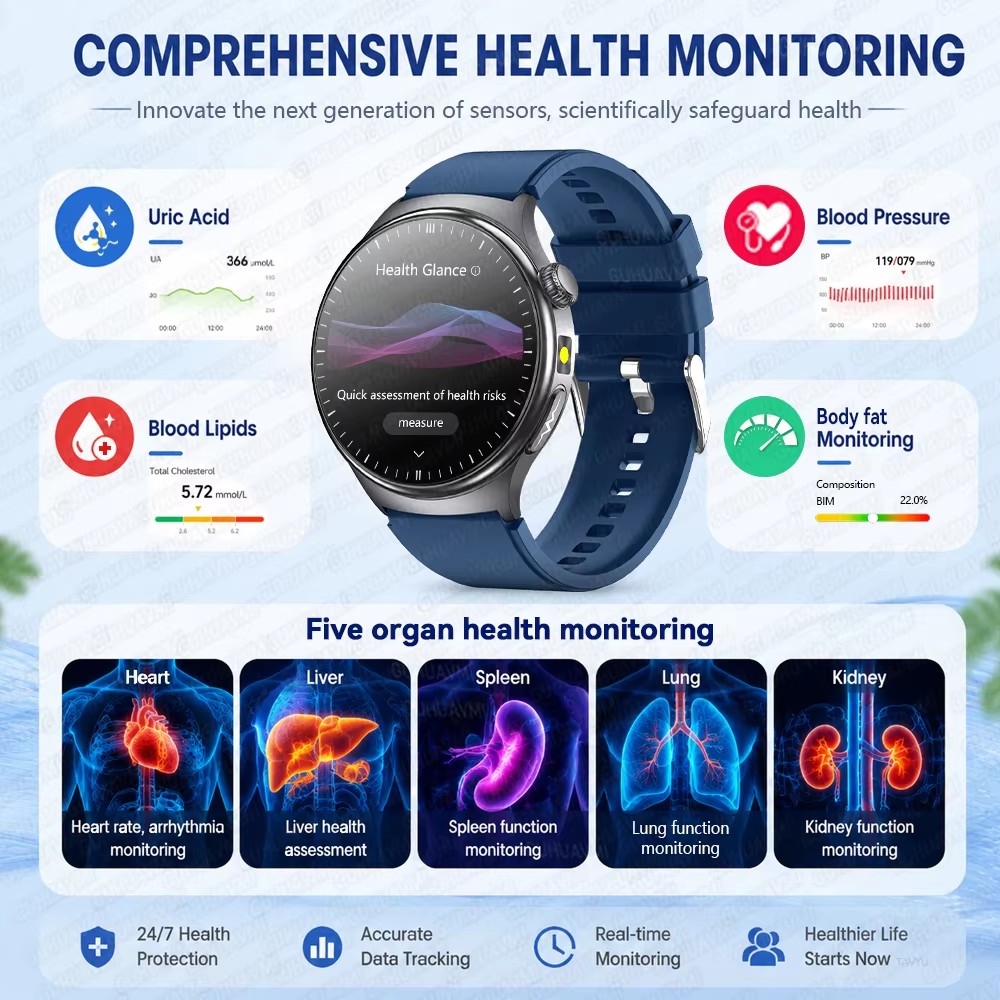 Novo Smartwatch 2026 com Diagn - Smartwatch Online Watches For Men avaliação e preço
