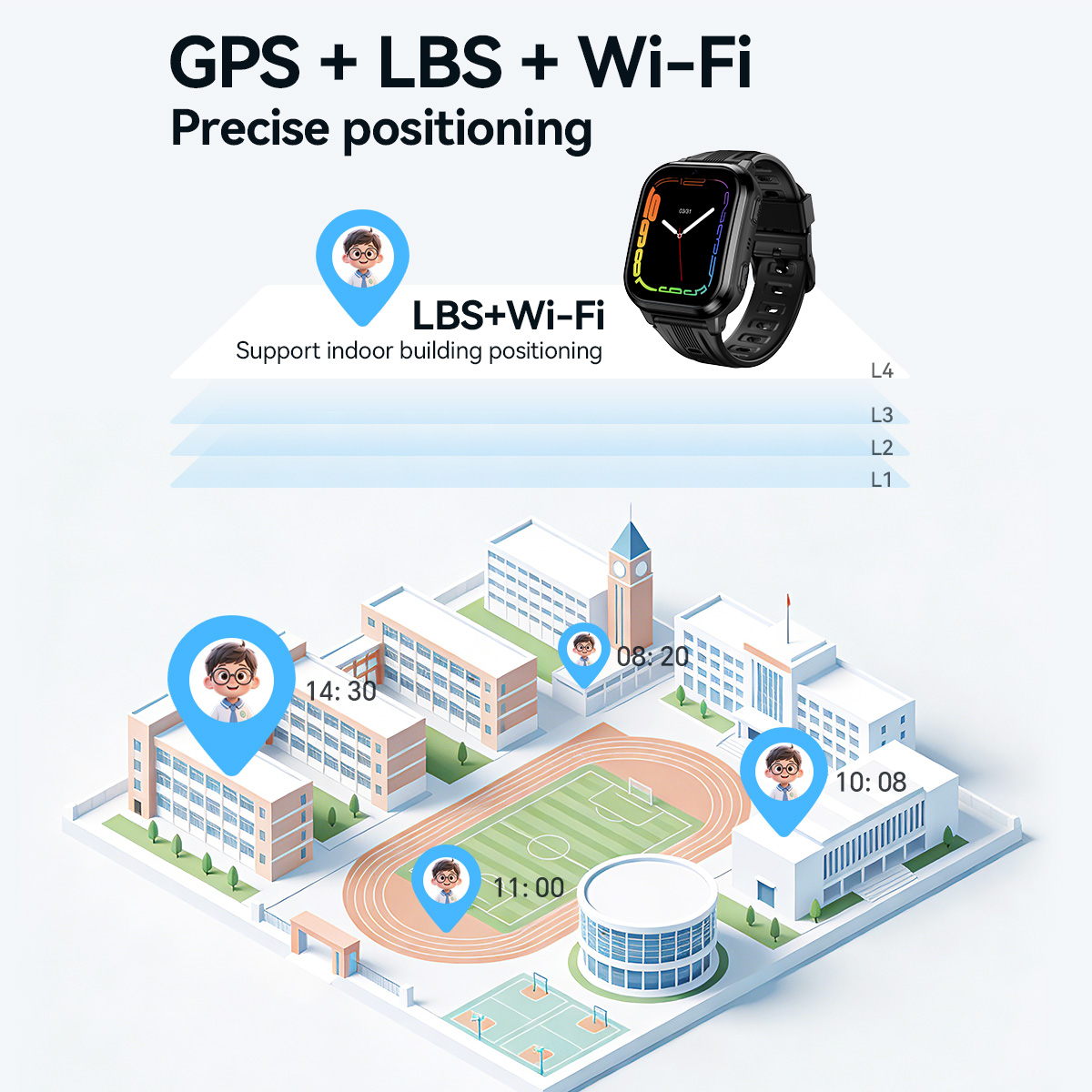 Relógio inteligente infantil H - Smartwatch Digital Watches For Kids avaliação e preço