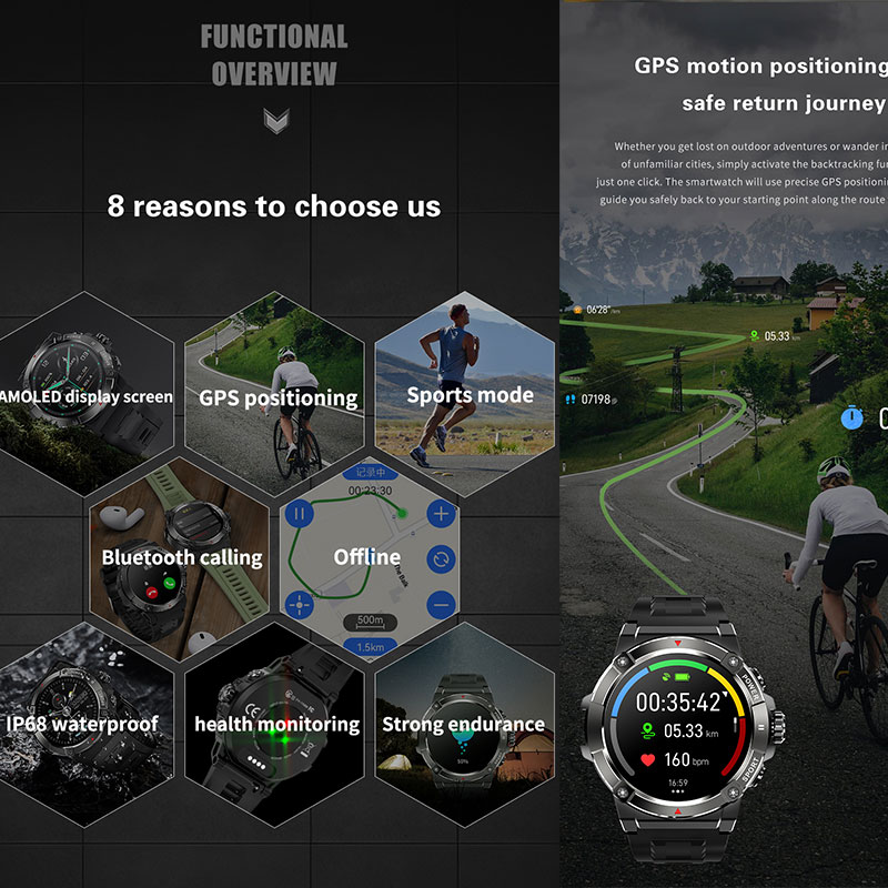 Homens GPS relógios inteligent - Smartwatch Online Watches For Men avaliação e preço